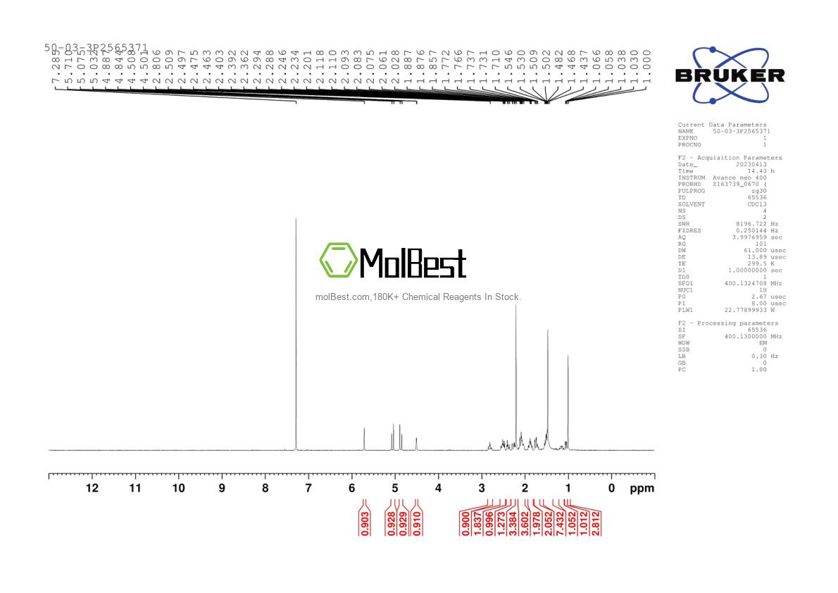 Physical sample testing spectrum (NMR) of 50-03-3