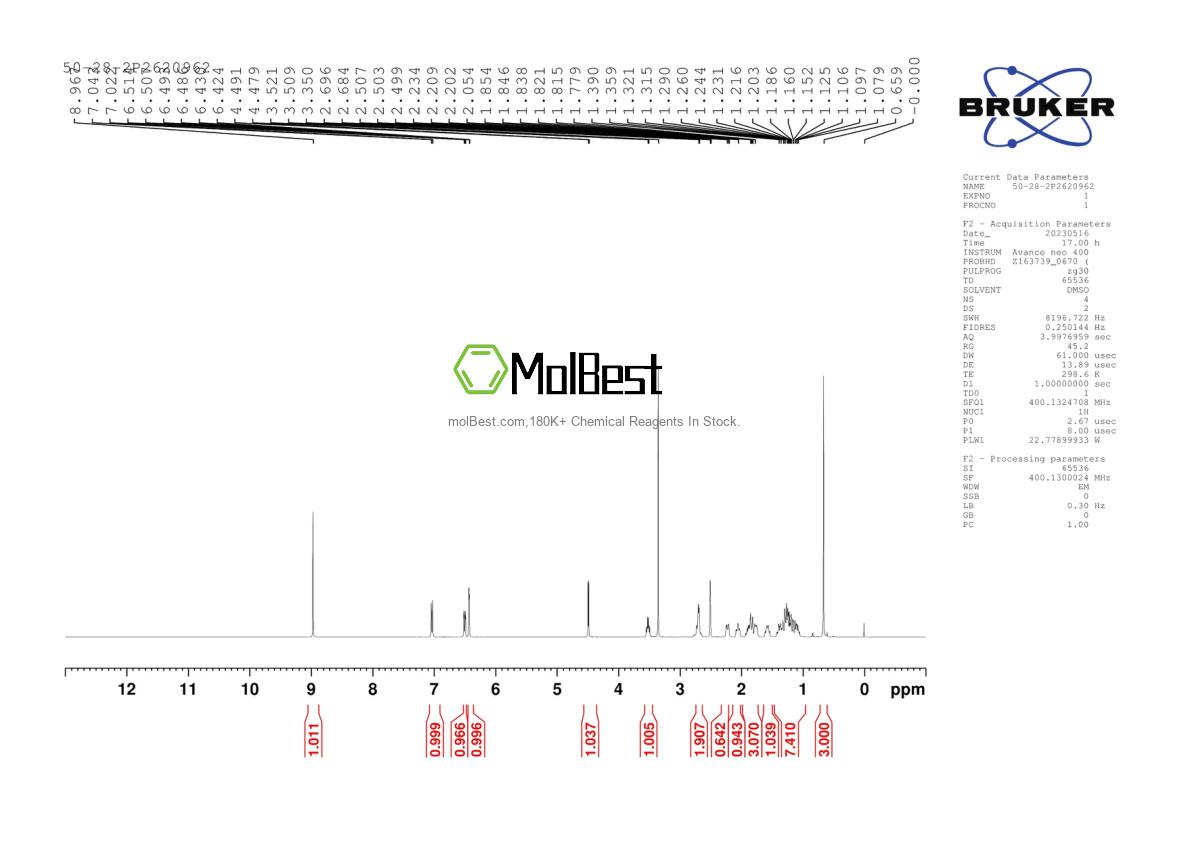 Spektrum pengujian sampel fisik (NMR) 50-28-2