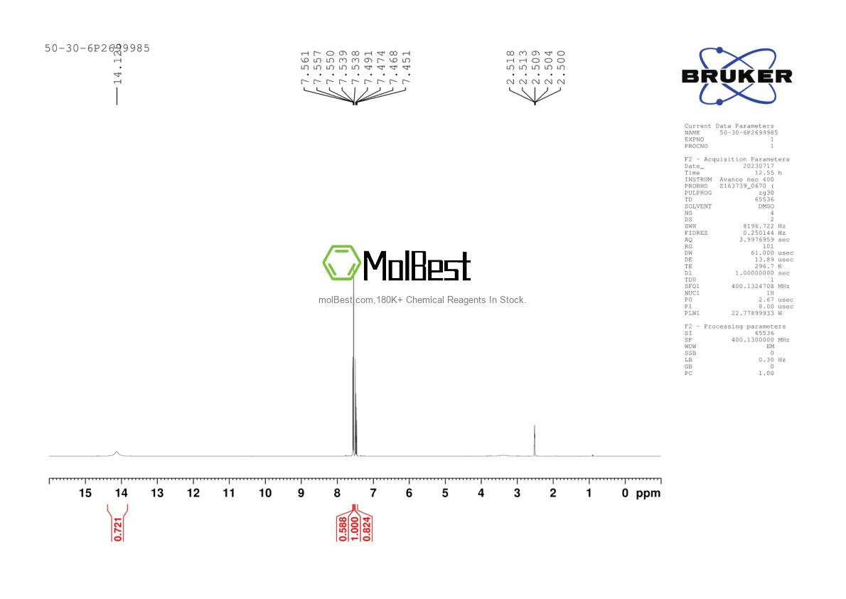 Physical sample testing spectrum (NMR) of 50-30-6