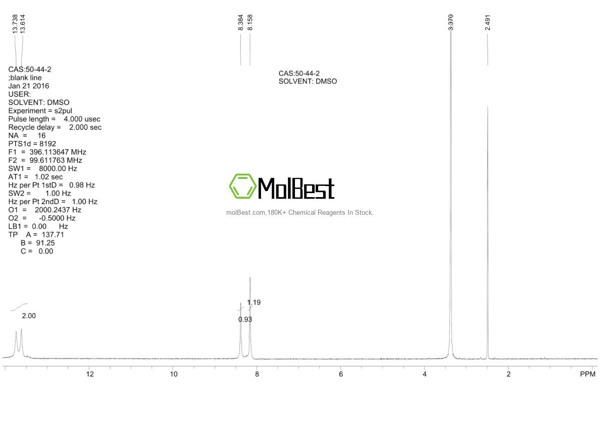 Espectro de teste de amostra física (NMR) de 50-44-2