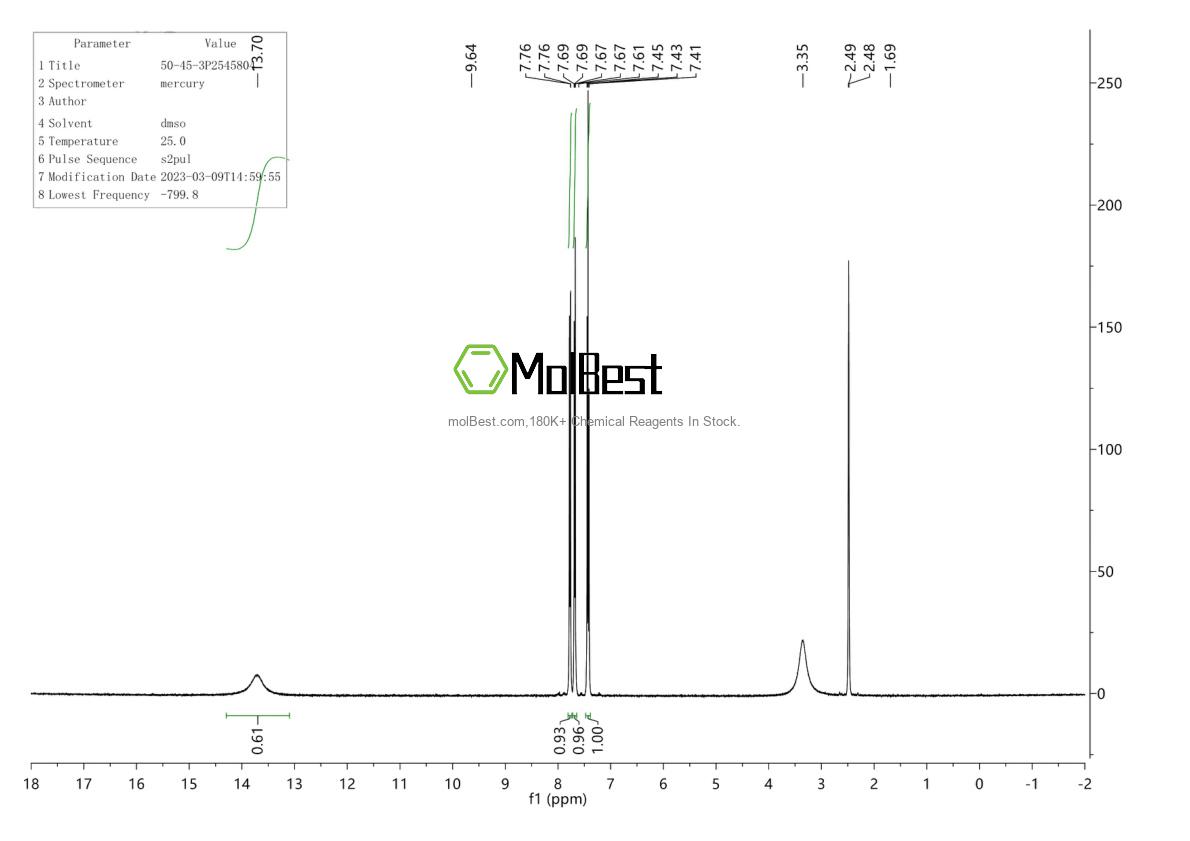 Physical sample testing spectrum (NMR) of 50-45-3