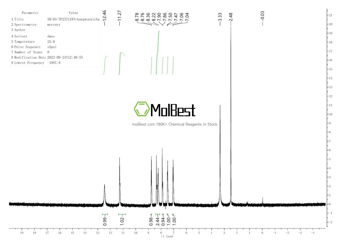 Physical sample testing spectrum (NMR) of 50-65-7