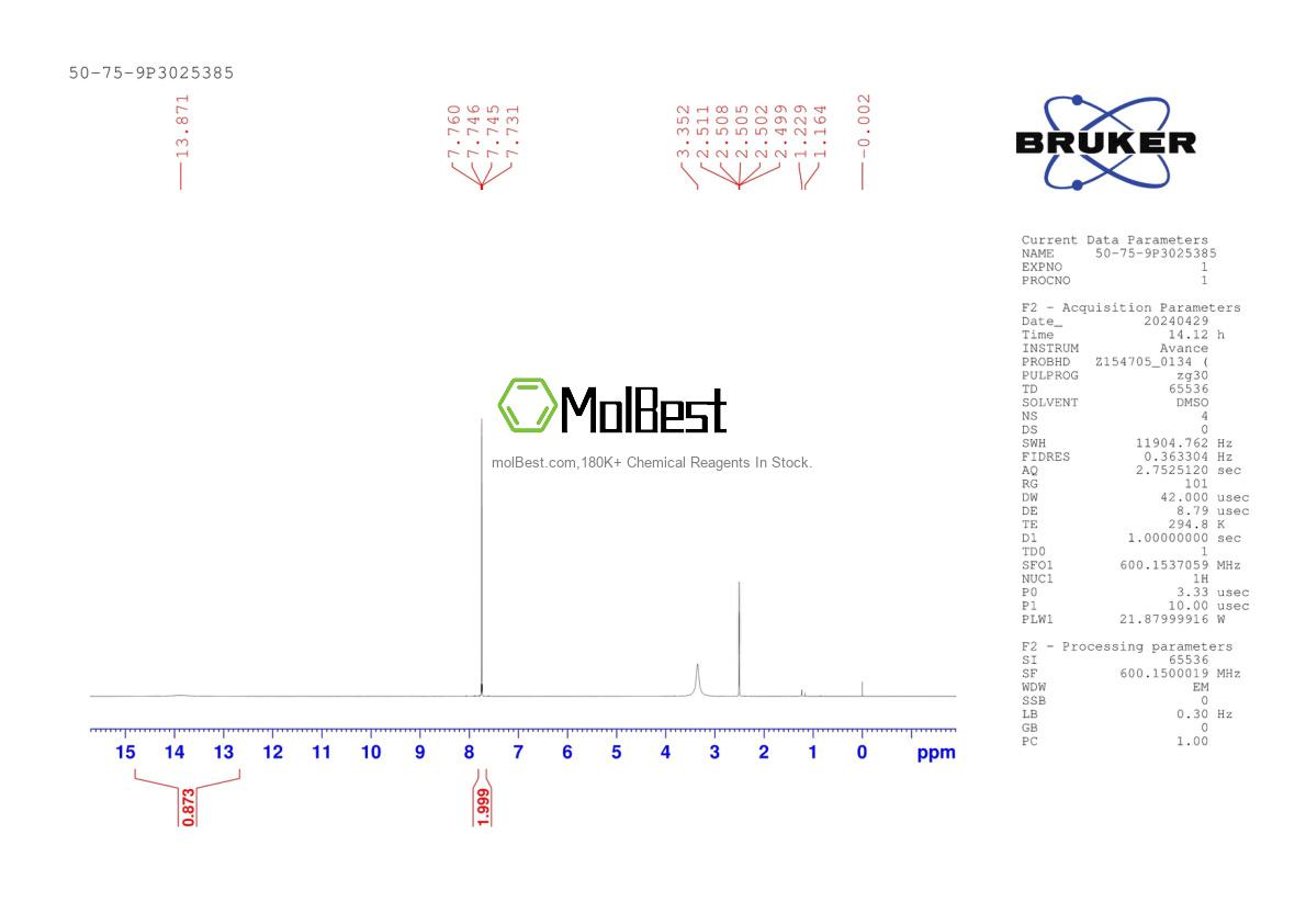 Physical sample testing spectrum (NMR) of 50-75-9