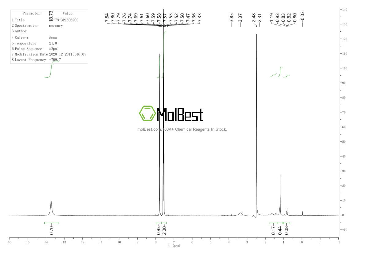 Physical sample testing spectrum (NMR) of 50-79-3