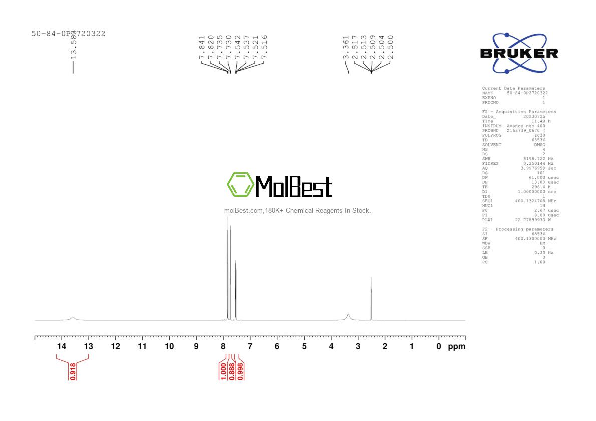 Physical sample testing spectrum (NMR) of 50-84-0