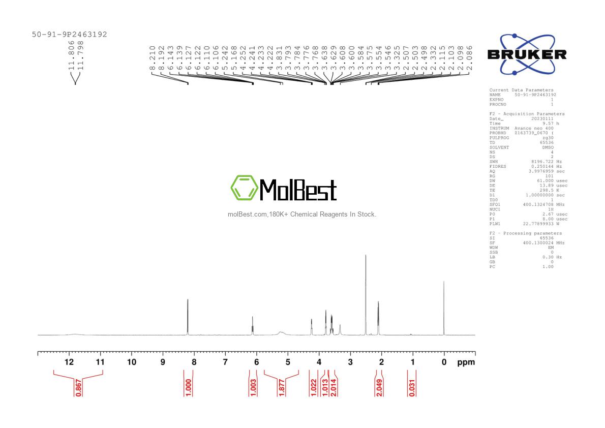 Physical sample testing spectrum (NMR) of 50-91-9