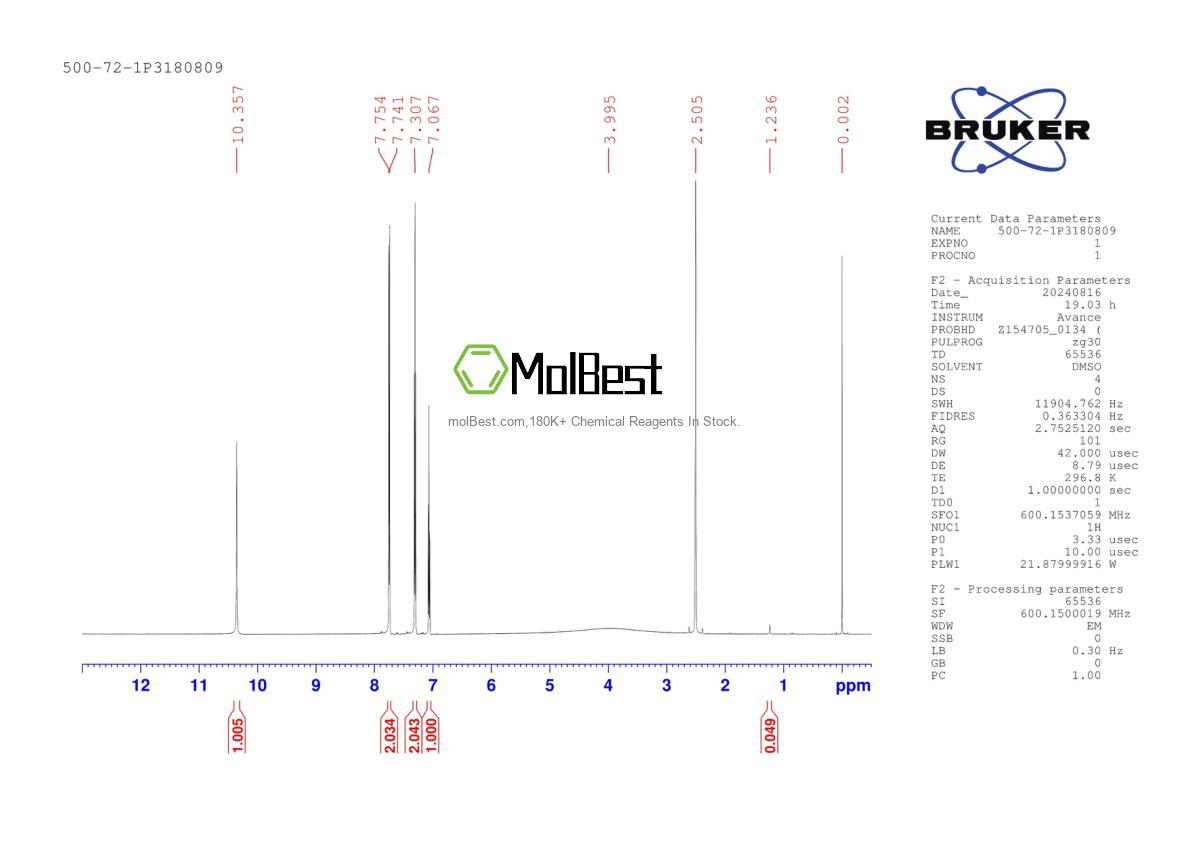 Physical sample testing spectrum (NMR) of 500-72-1