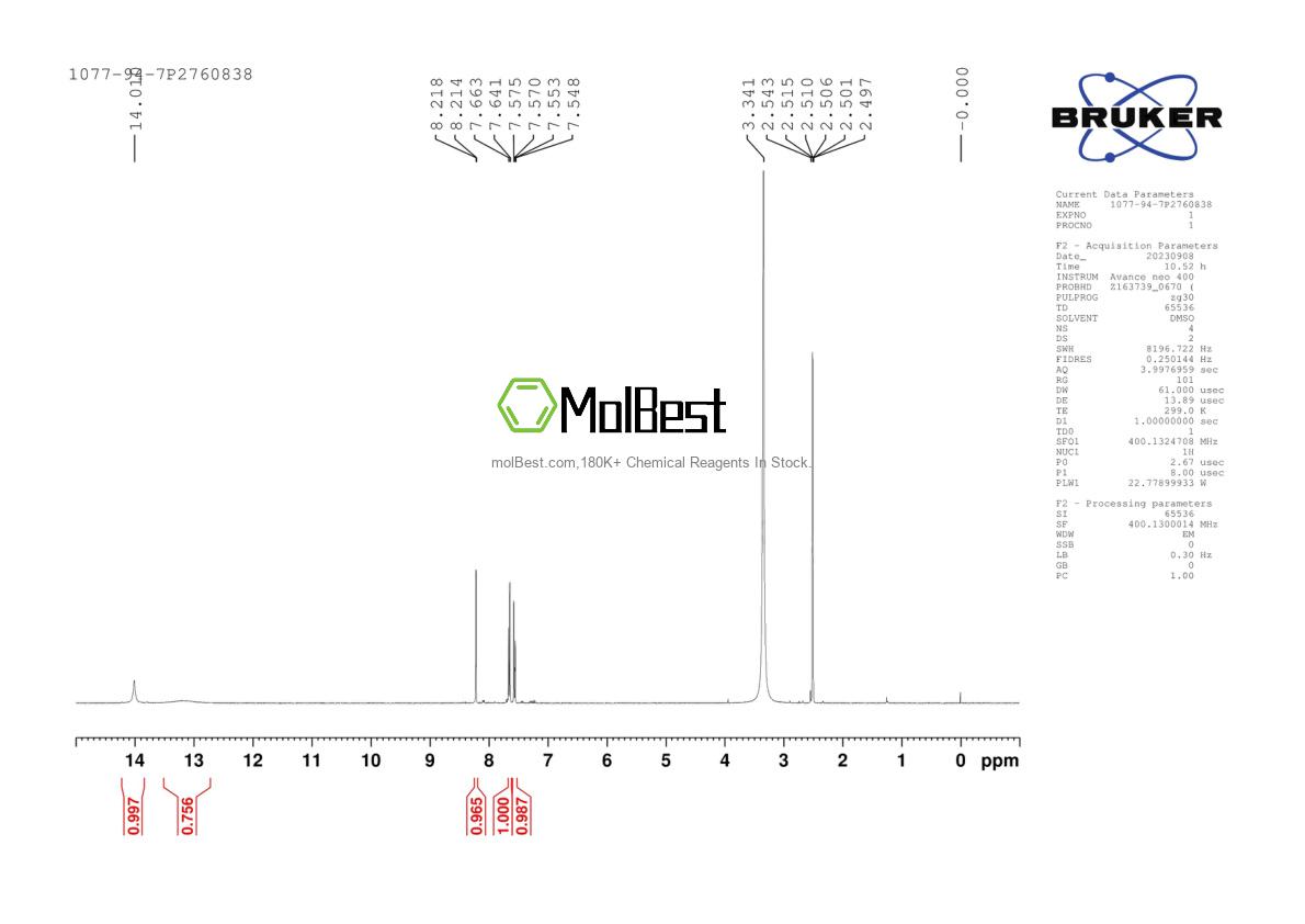 Physical sample testing spectrum (NMR) of 5000-44-2