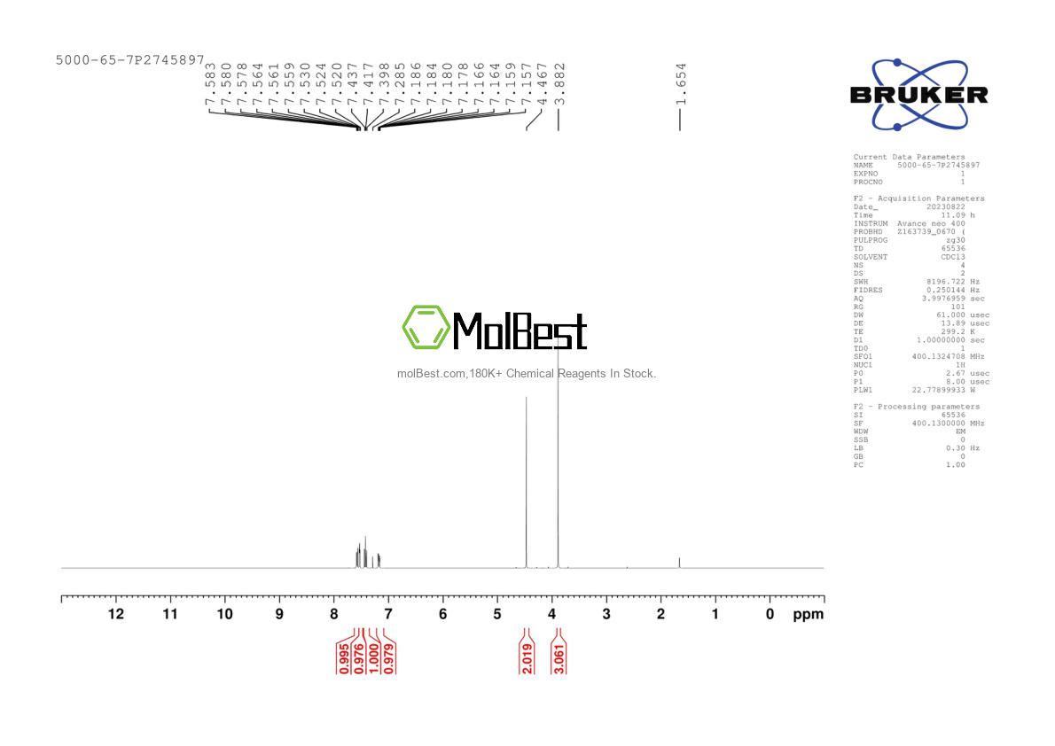 Physical sample testing spectrum (NMR) of 5000-65-7