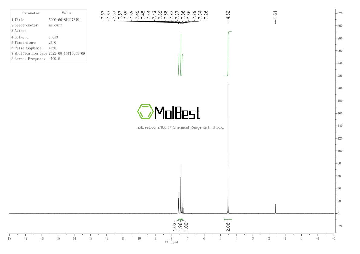Physical sample testing spectrum (NMR) of 5000-66-8