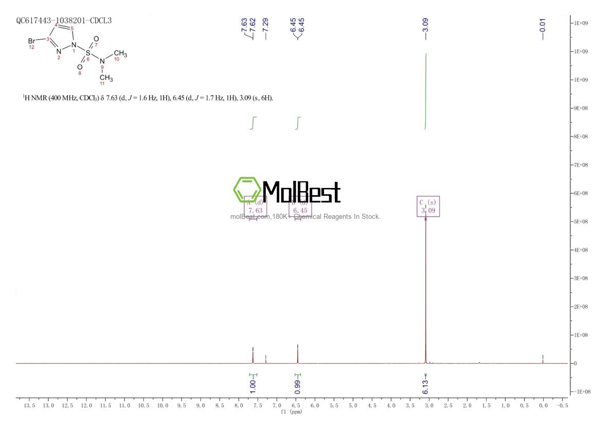 Physical sample testing spectrum (NMR) of 500011-84-7