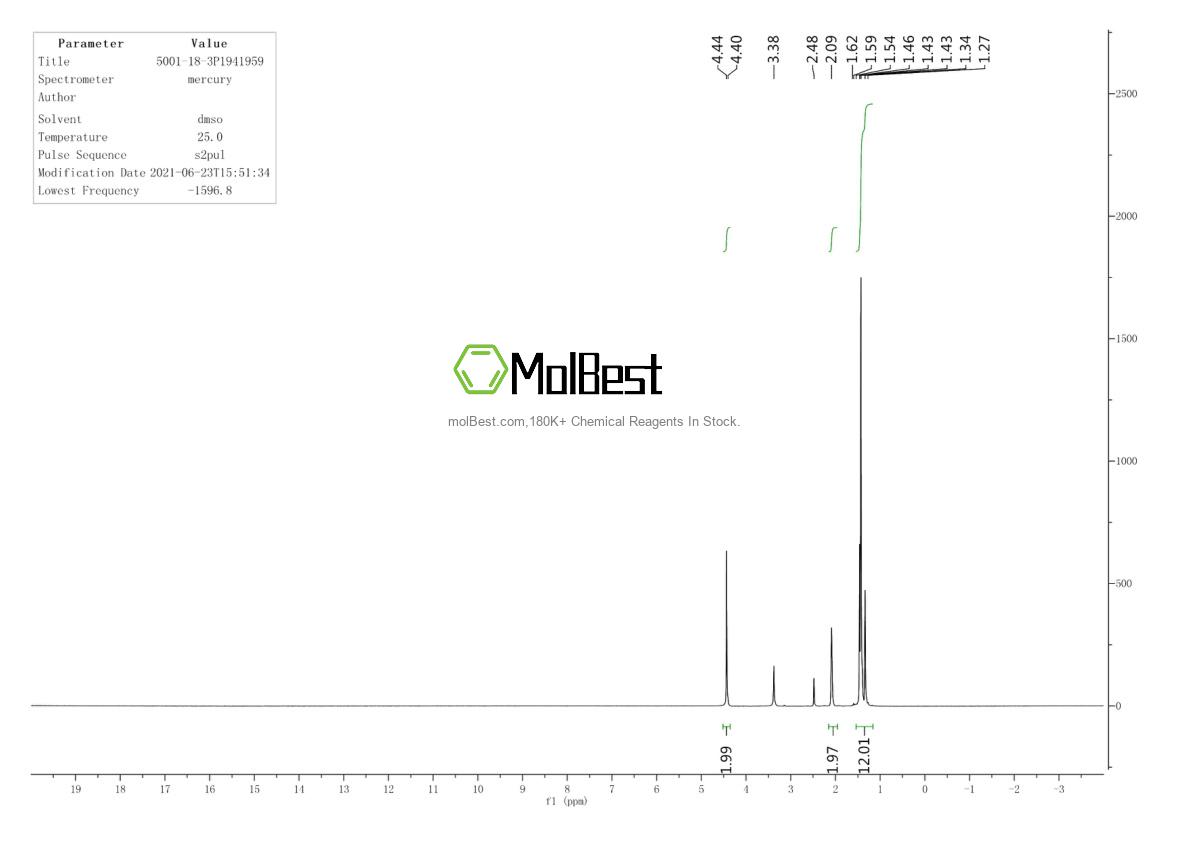 Physical sample testing spectrum (NMR) of 5001-18-3