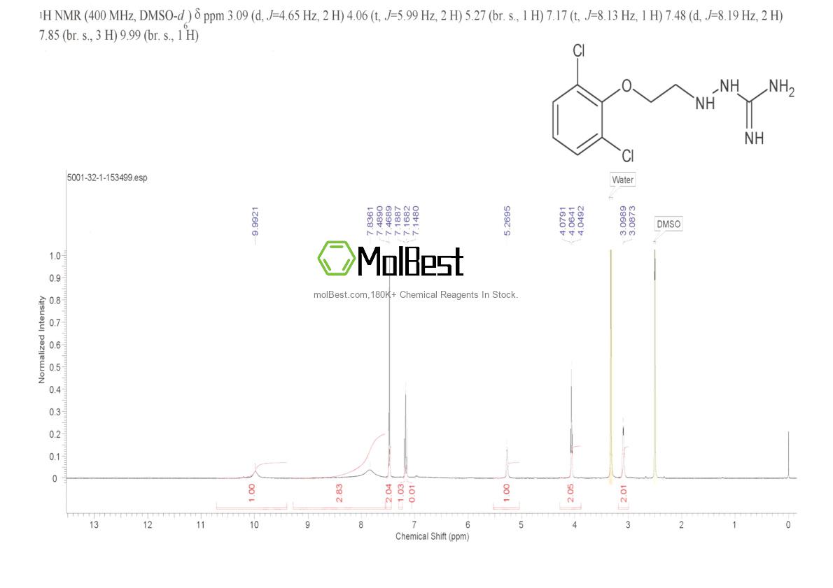 Physical sample testing spectrum (NMR) of 5001-32-1
