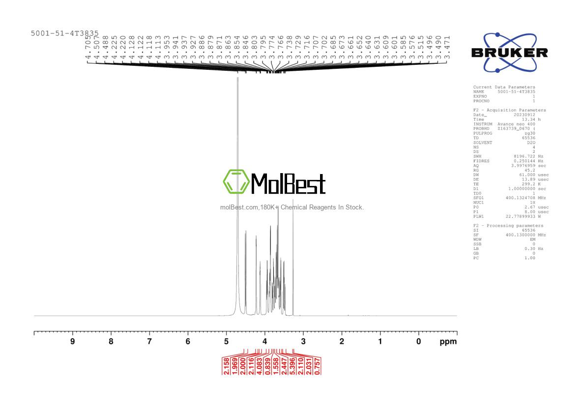 Physical sample testing spectrum (NMR) of 5001-51-4
