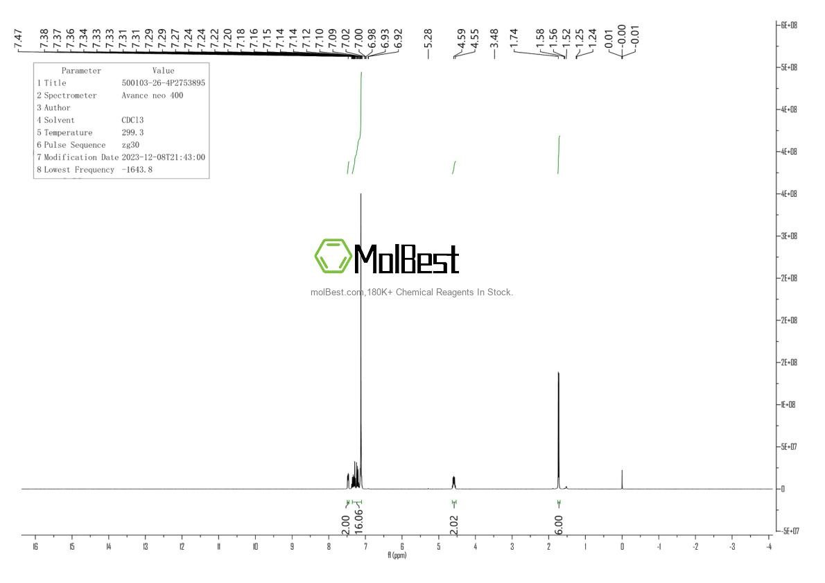 Physical sample testing spectrum (NMR) of 500103-26-4