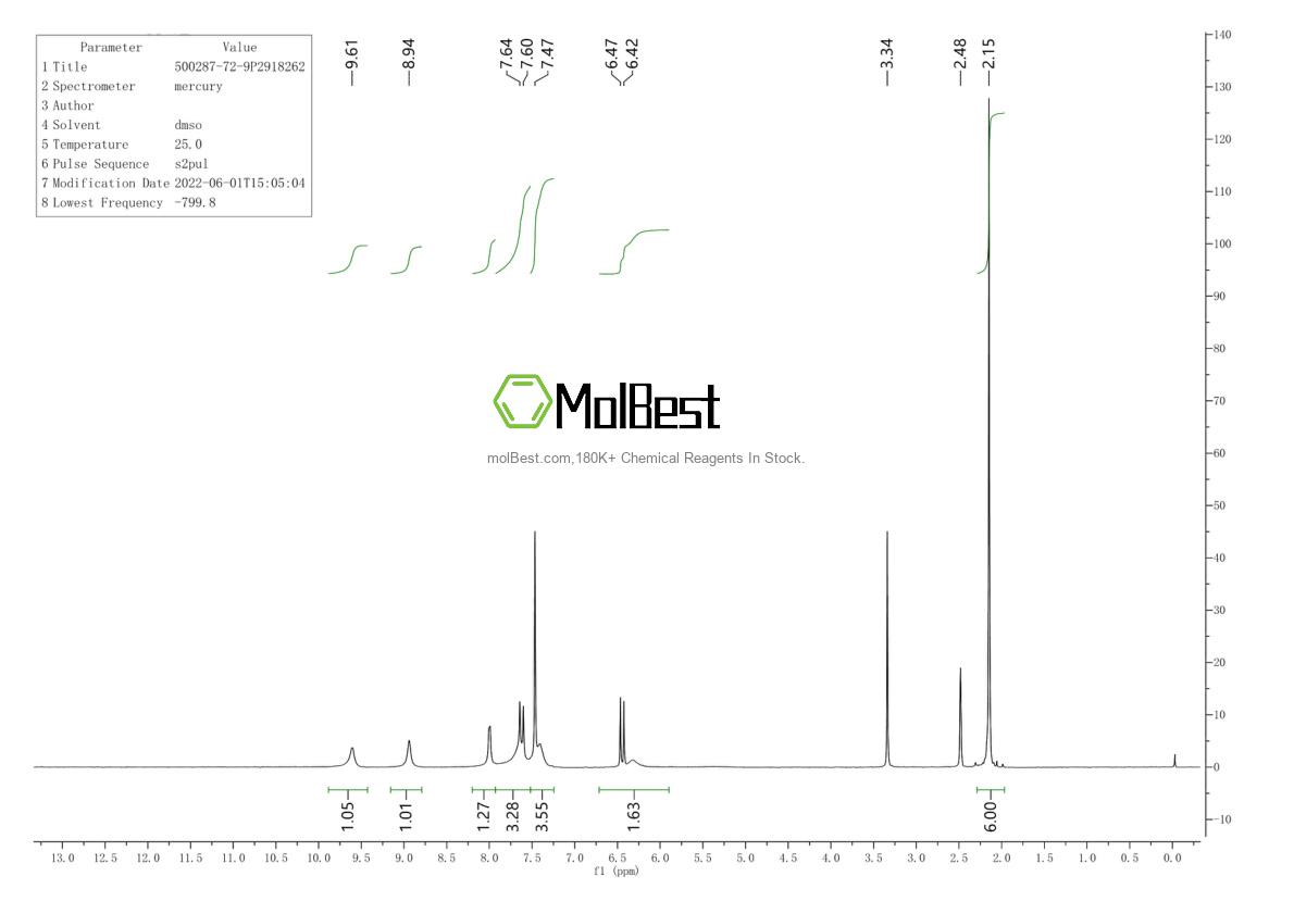 Physical sample testing spectrum (NMR) of 500287-72-9