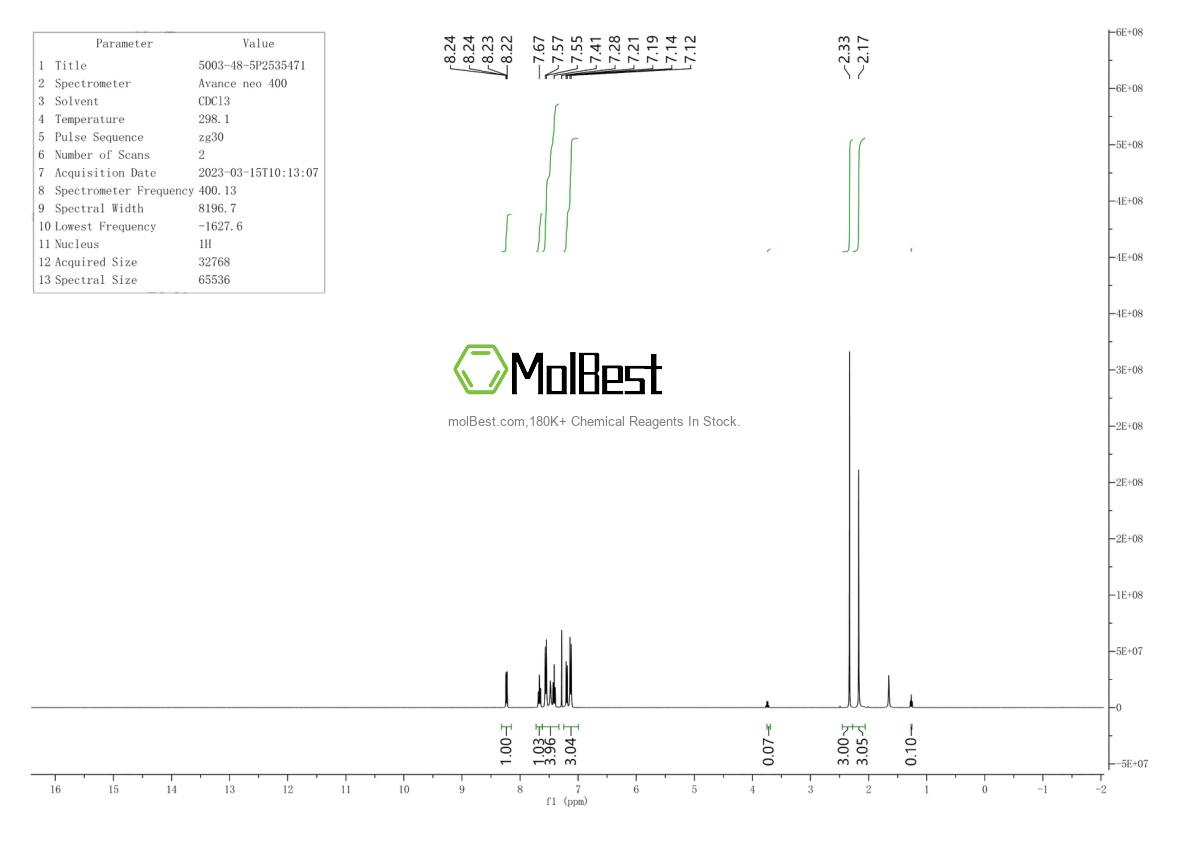 Physical sample testing spectrum (NMR) of 5003-48-5