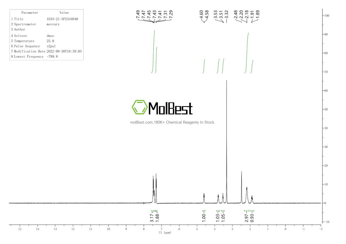 Physical sample testing spectrum (NMR) of 5004-45-5