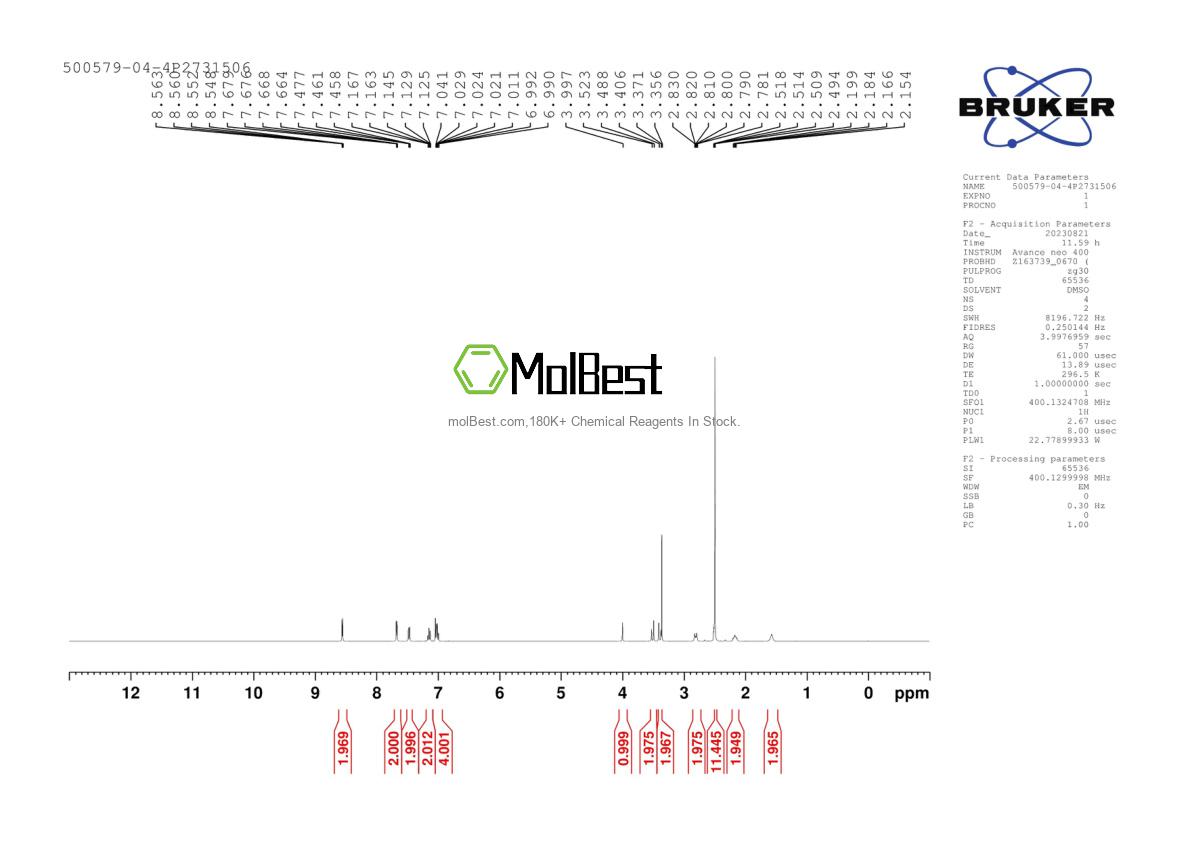 Physical sample testing spectrum (NMR) of 500579-04-4
