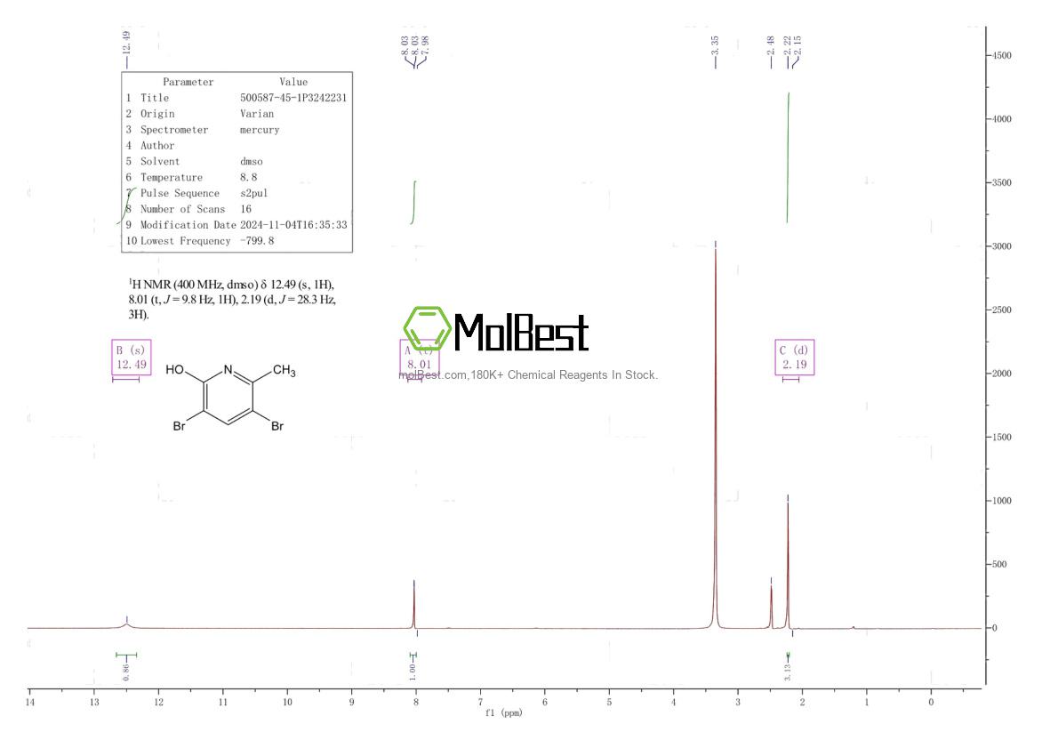 Physical sample testing spectrum (NMR) of 500587-45-1