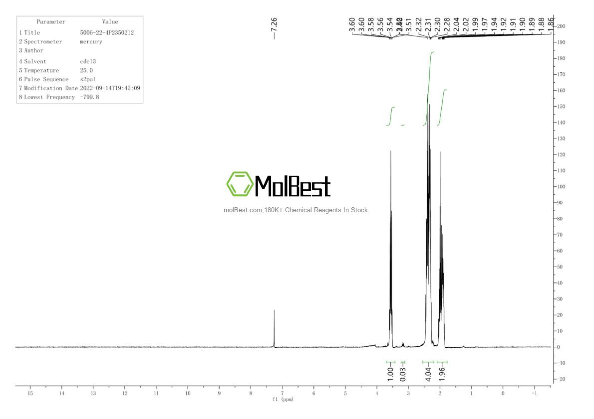Physical sample testing spectrum (NMR) of 5006-22-4