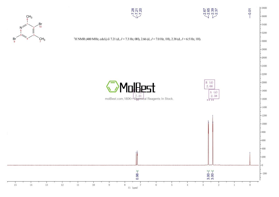 Physical sample testing spectrum (NMR) of 5006-57-5
