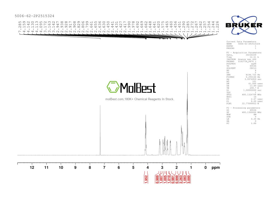 Physical sample testing spectrum (NMR) of 5006-62-2