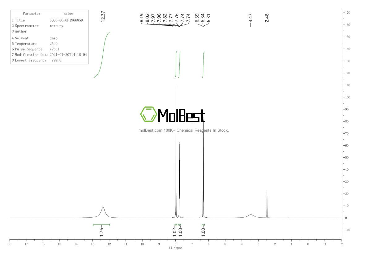 Physical sample testing spectrum (NMR) of 5006-66-6