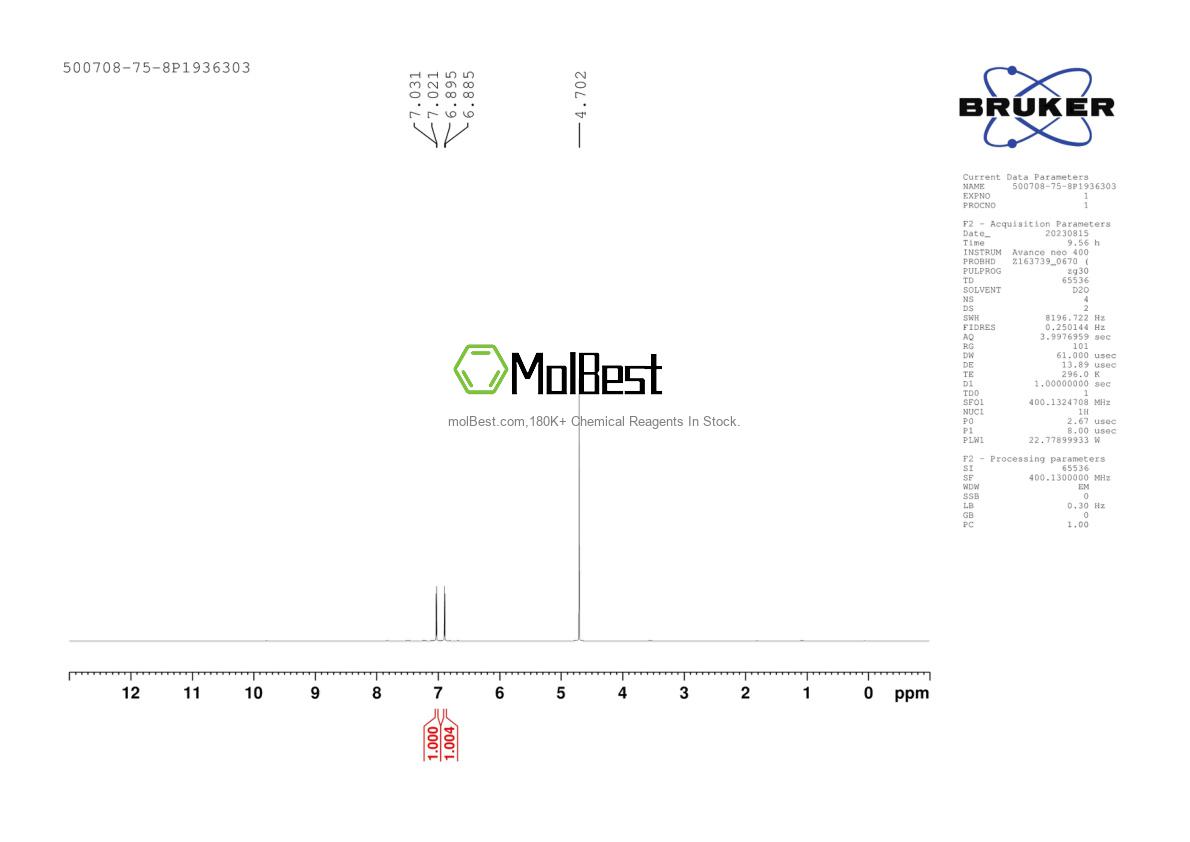 Physical sample testing spectrum (NMR) of 500708-75-8