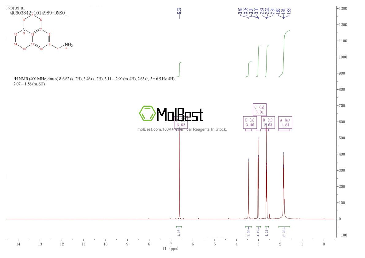 Physical sample testing spectrum (NMR) of 500731-75-9