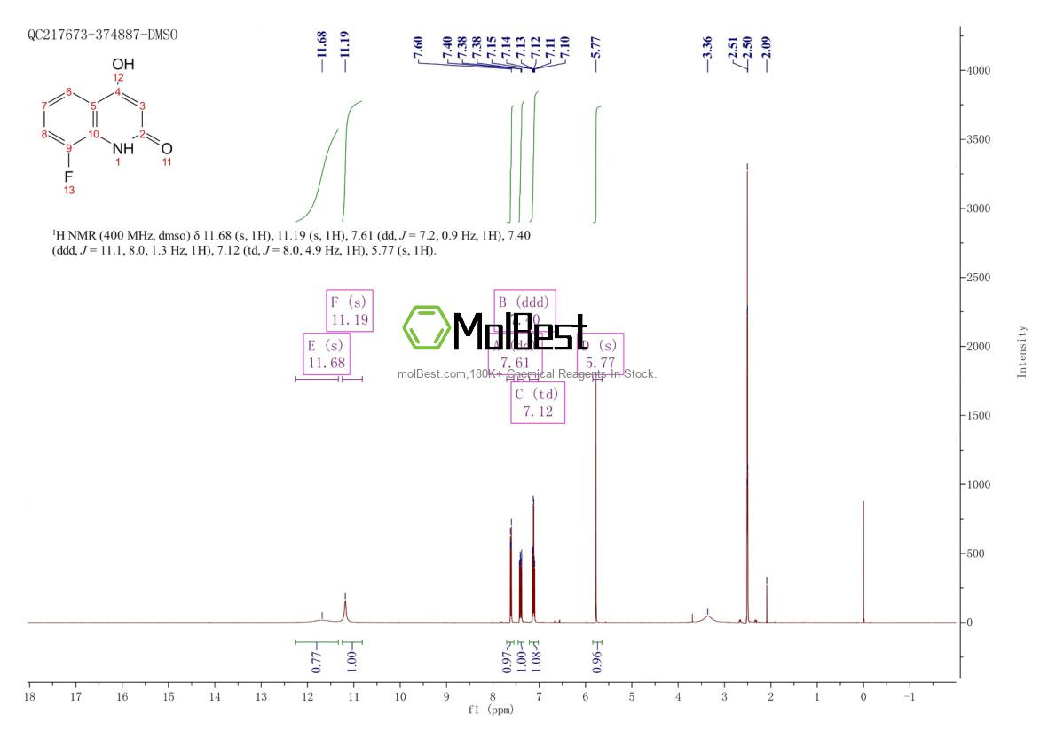 Physical sample testing spectrum (NMR) of 500769-35-7