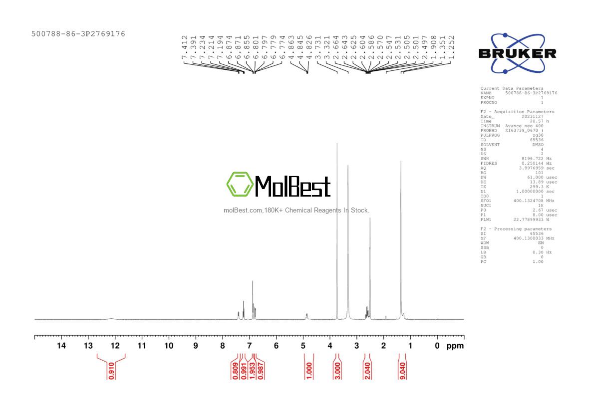 Physical sample testing spectrum (NMR) of 500788-86-3