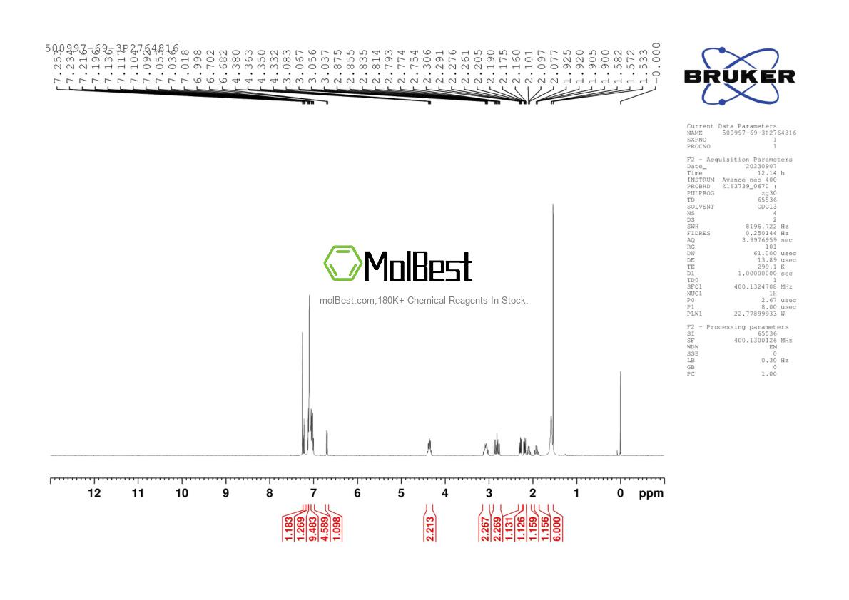 Physical sample testing spectrum (NMR) of 500997-69-3