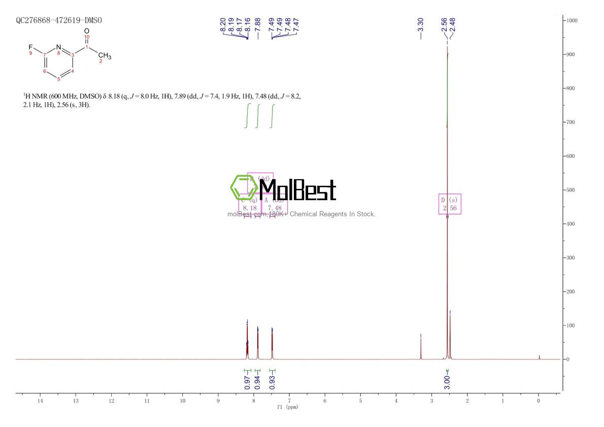 Physical sample testing spectrum (NMR) of 501009-05-8