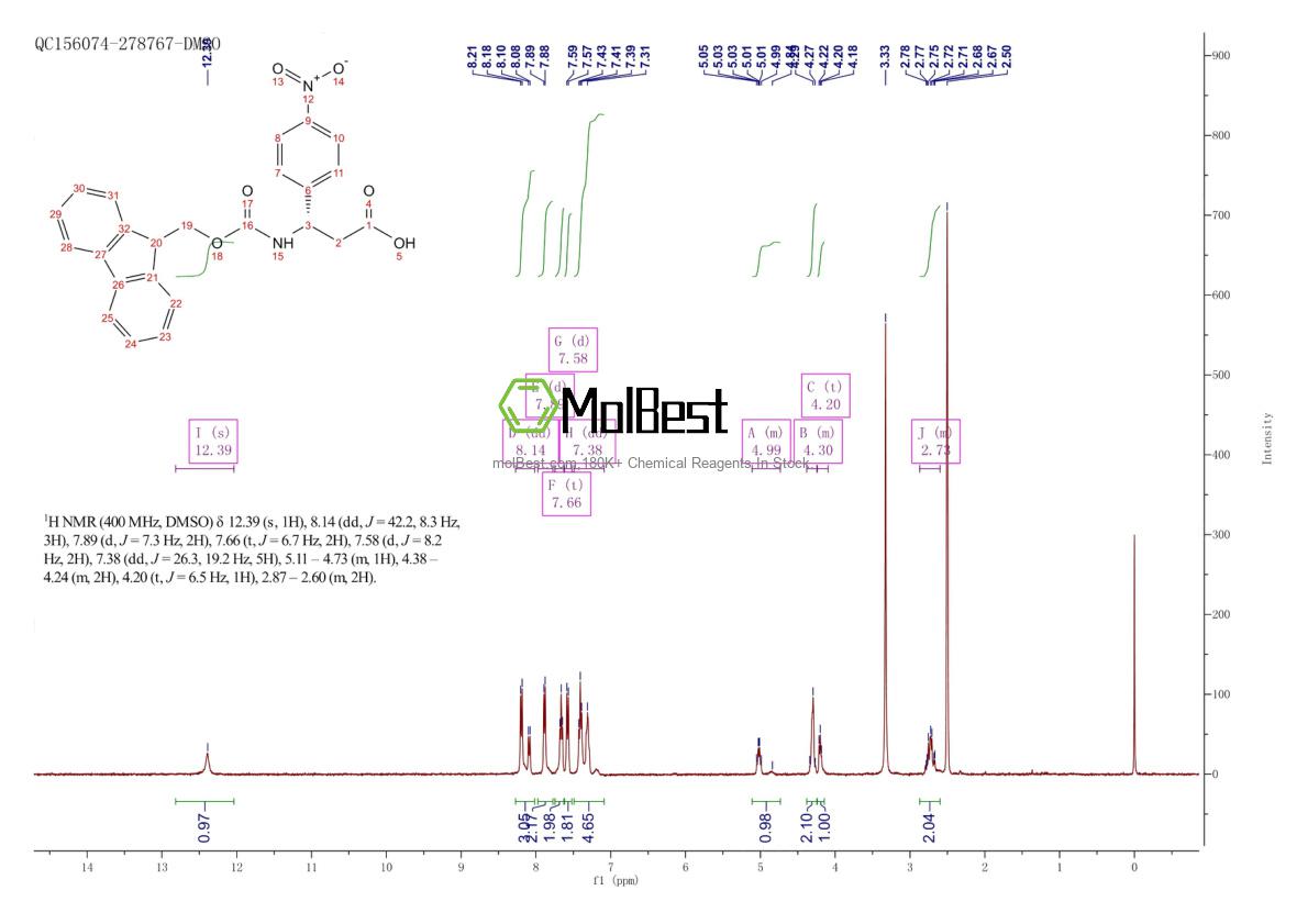 Physical sample testing spectrum (NMR) of 501015-25-4