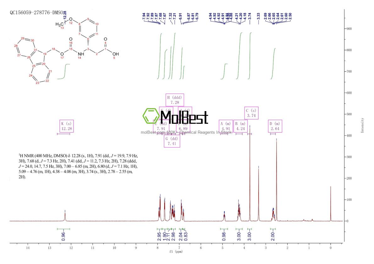 Physical sample testing spectrum (NMR) of 501015-29-8