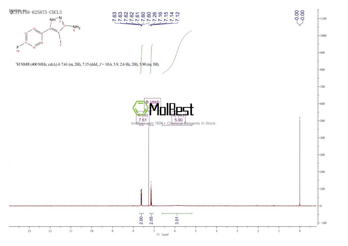 501100-25-0 fiziksel numune test spektrumu (NMR)