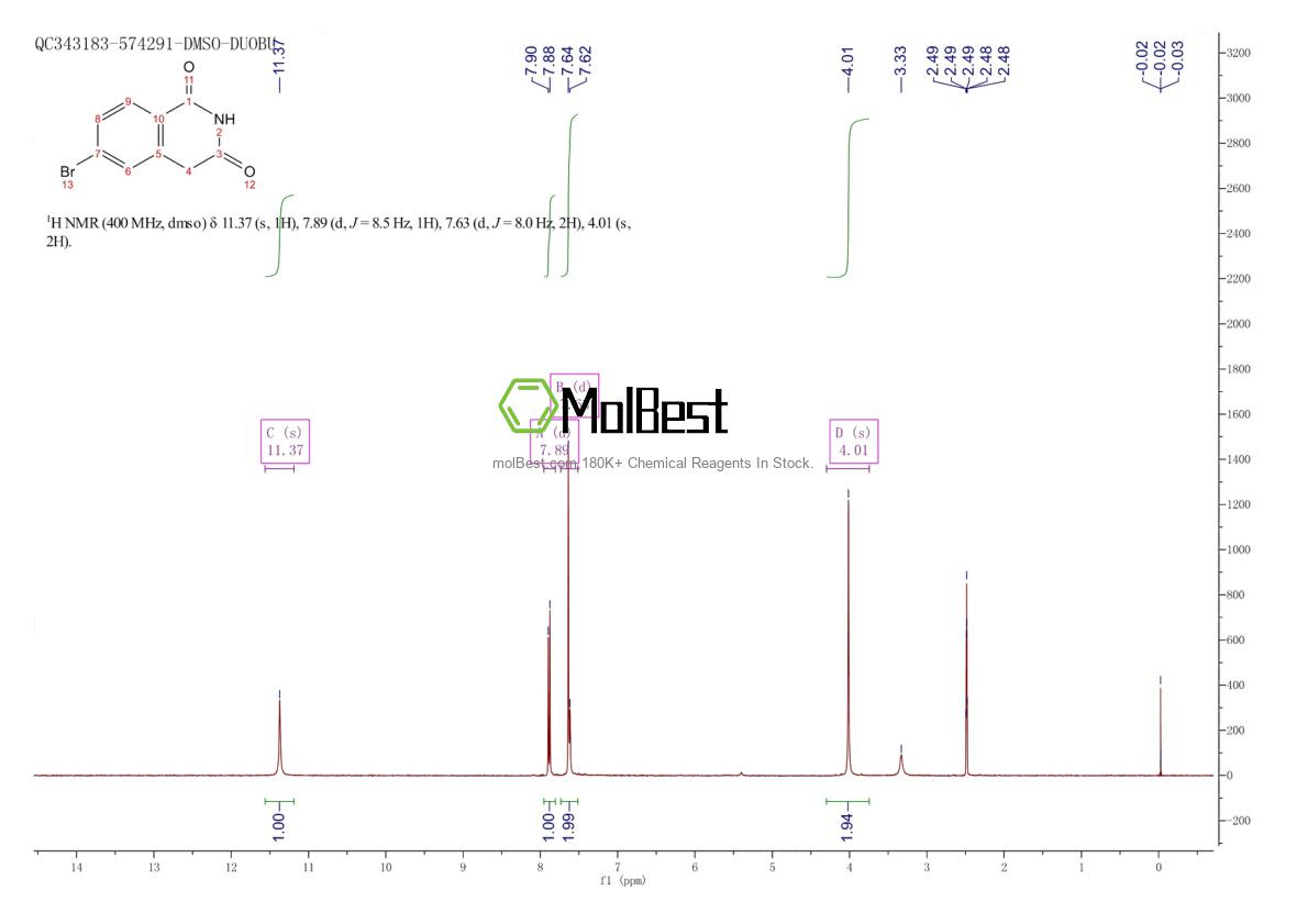Physical sample testing spectrum (NMR) of 501130-49-0