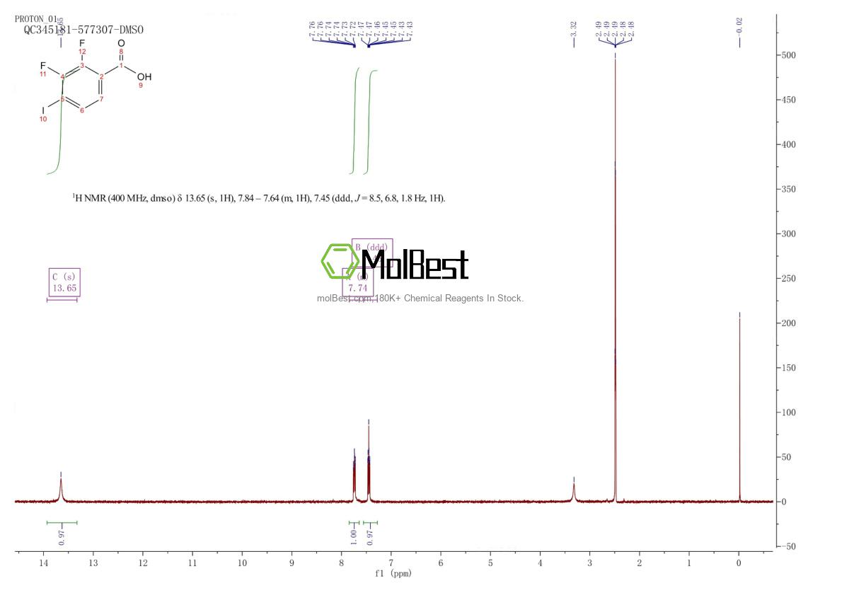 501433-05-2 fiziksel numune test spektrumu (NMR)