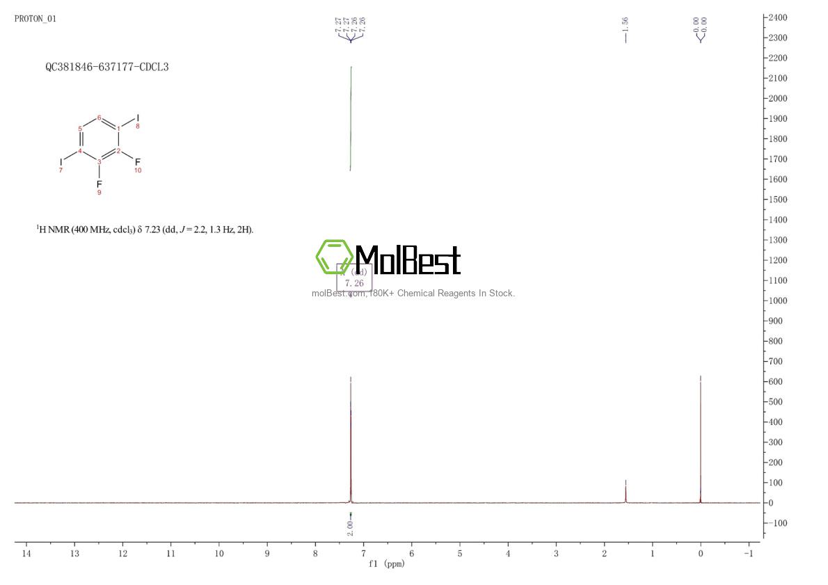 Physical sample testing spectrum (NMR) of 501433-06-3