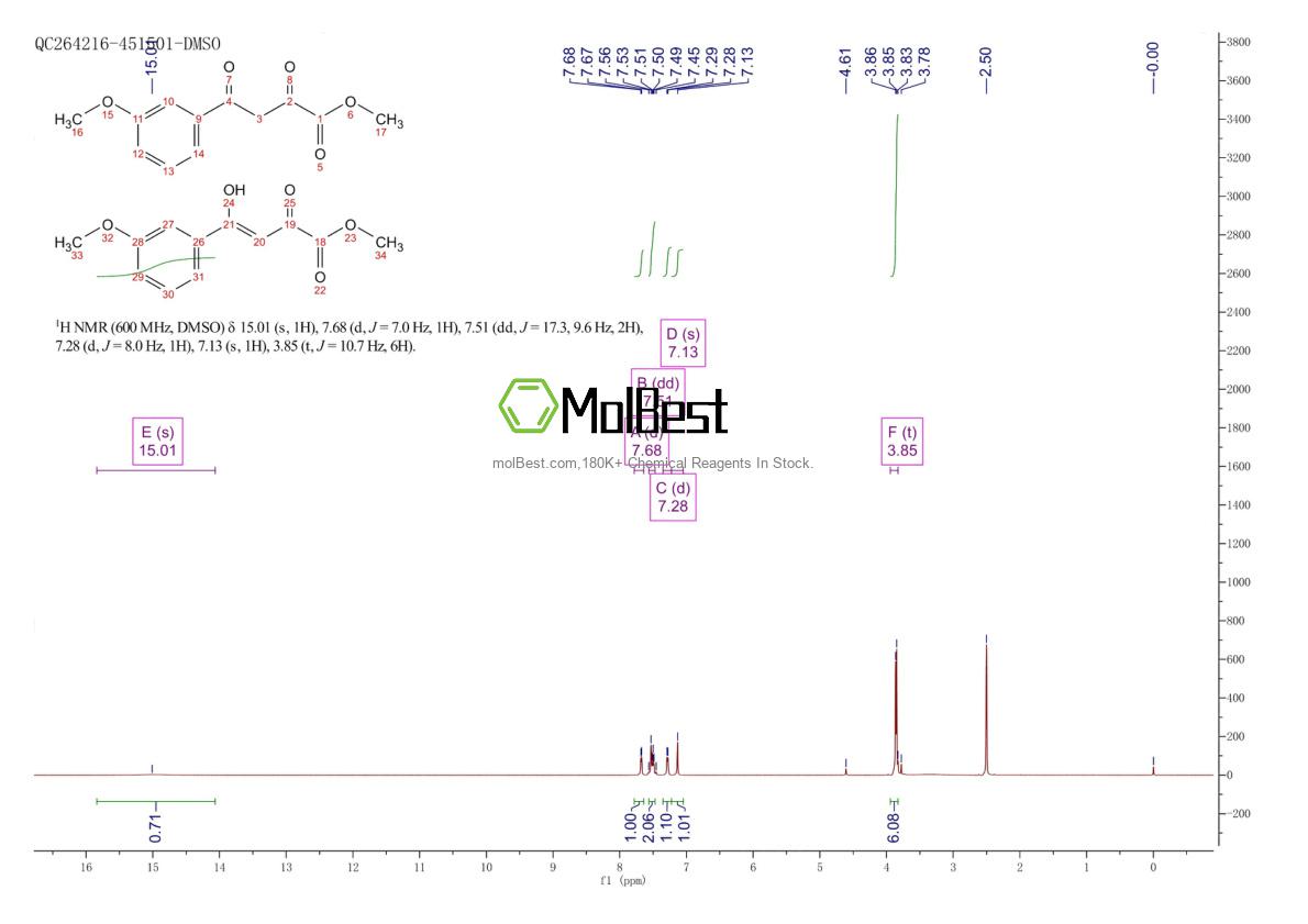 Physical sample testing spectrum (NMR) of 501653-39-0