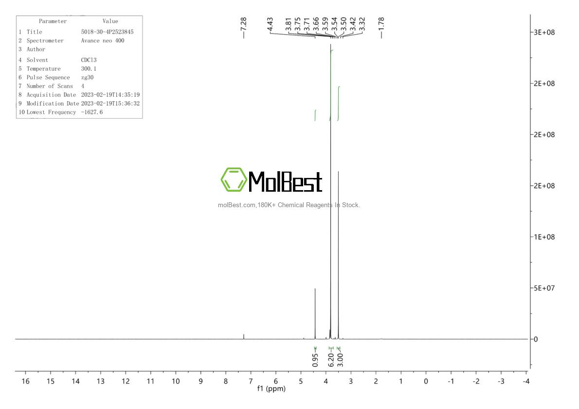 Espectro de prueba de muestra física (RMN) de 5018-30-4