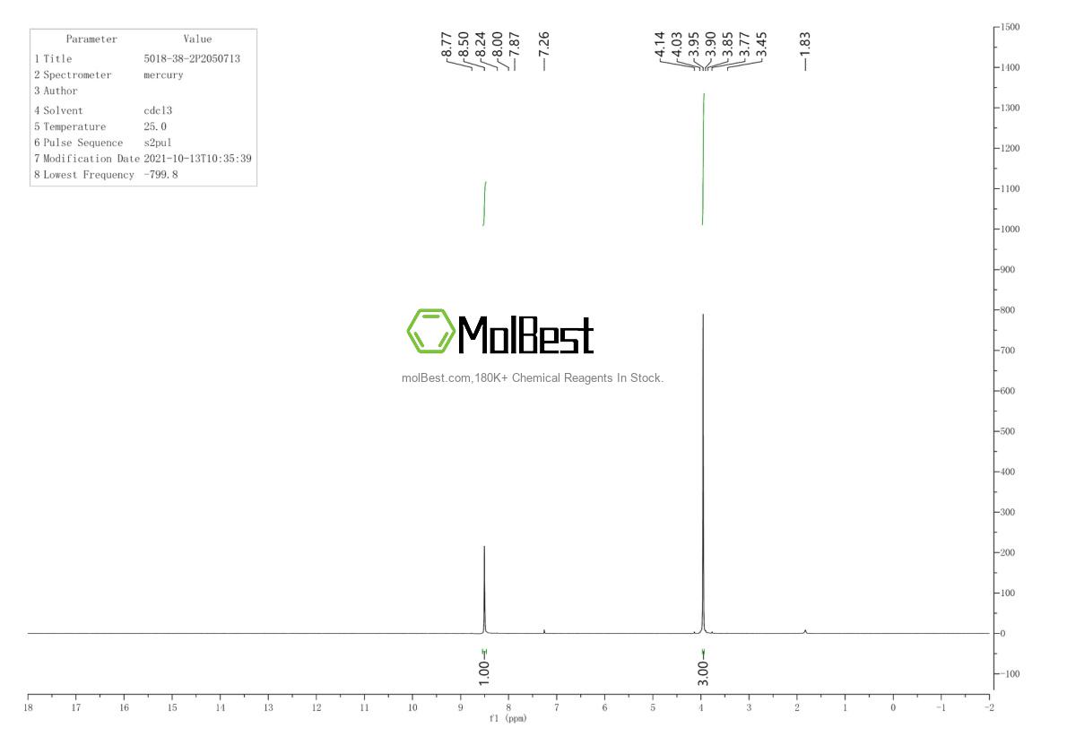 Physical sample testing spectrum (NMR) of 5018-38-2
