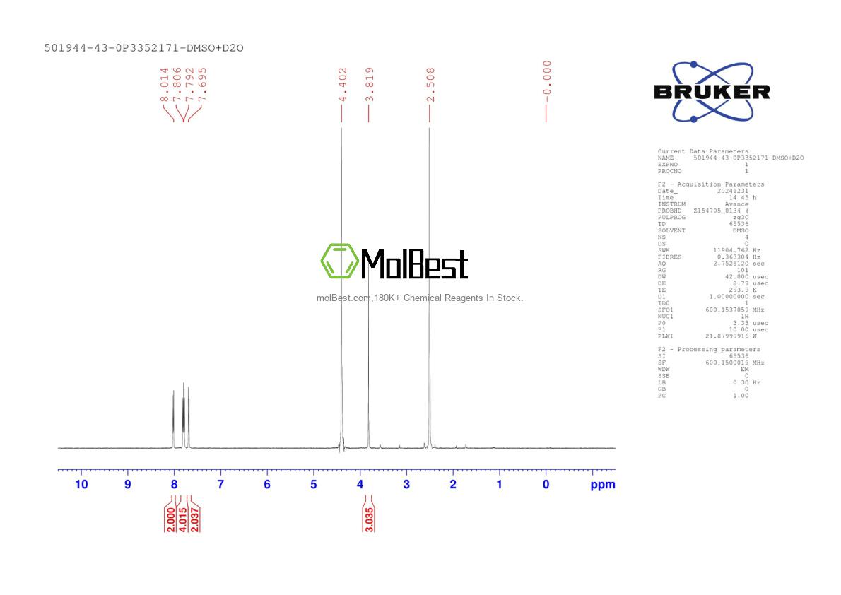 Physical sample testing spectrum (NMR) of 501944-43-0