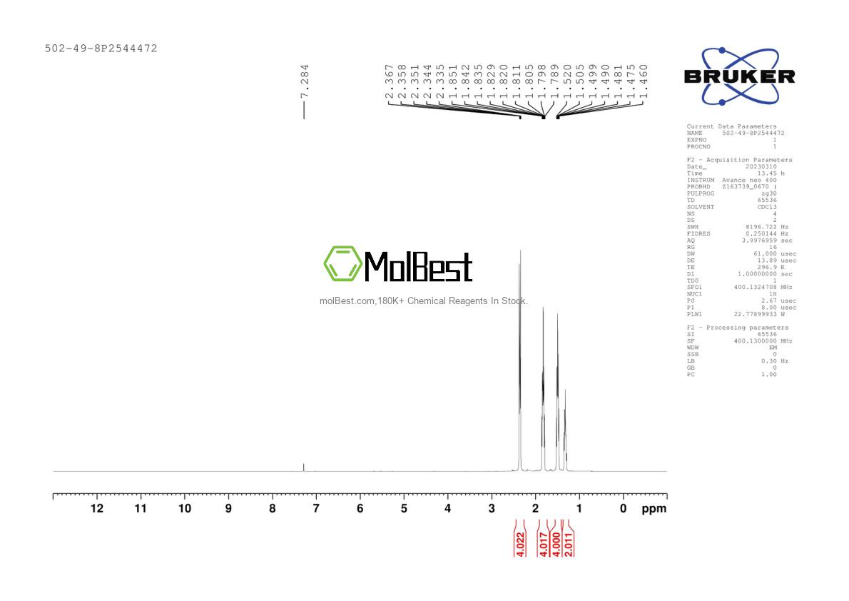 Physical sample testing spectrum (NMR) of 502-49-8
