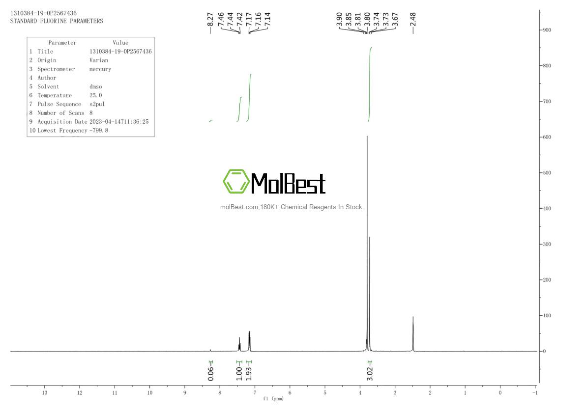 Physical sample testing spectrum (NMR) of 502-50-1