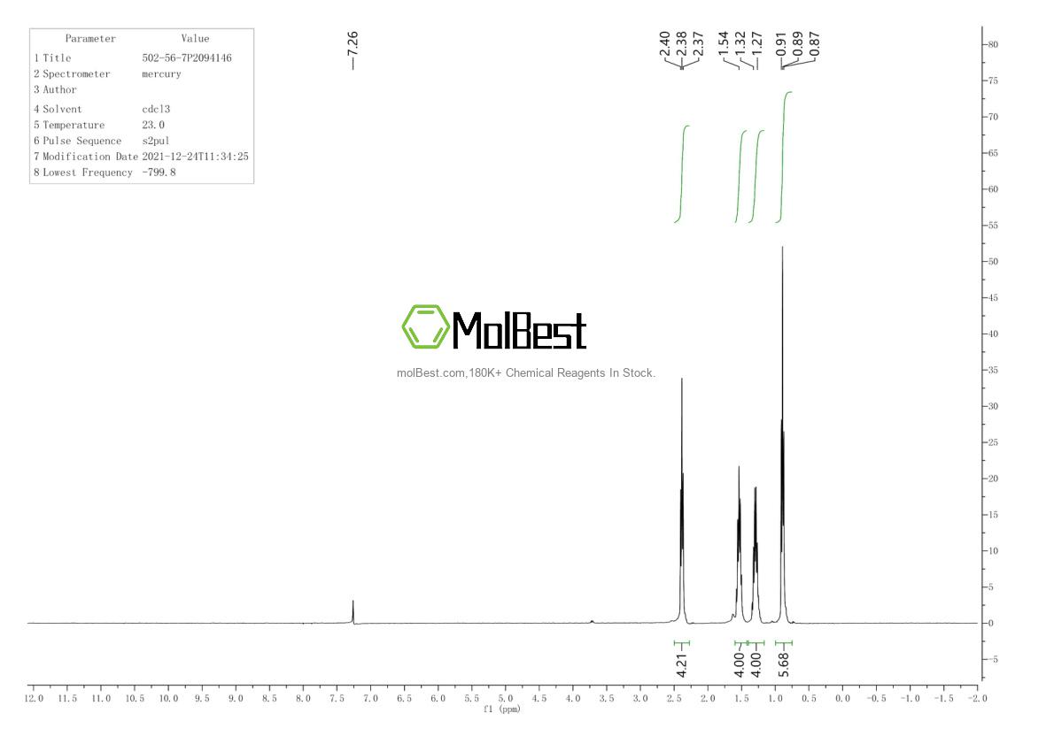 Physical sample testing spectrum (NMR) of 502-56-7