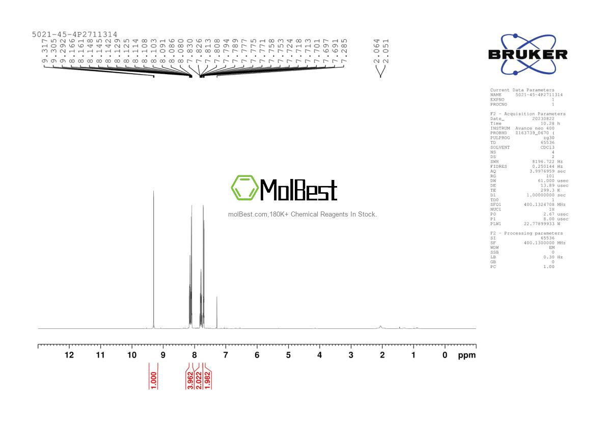 Physical sample testing spectrum (NMR) of 5021-45-4