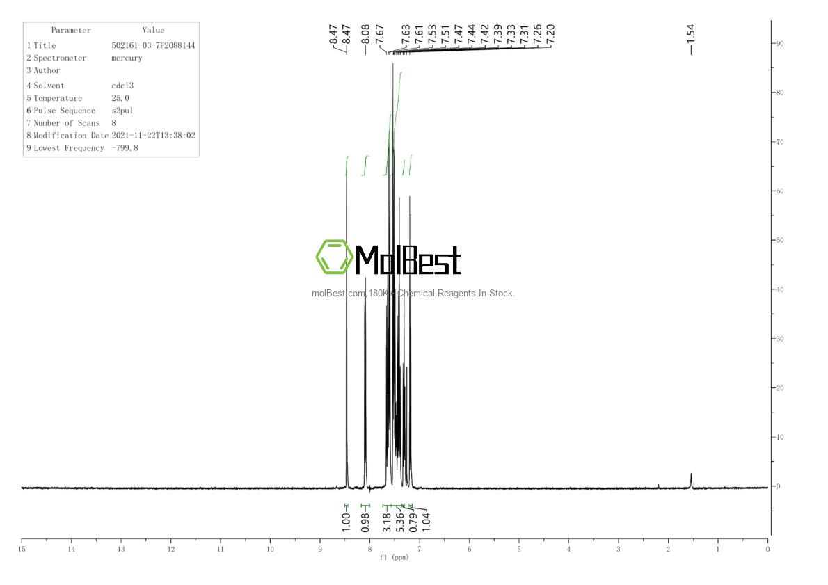 Espectro de prueba de muestra física (RMN) de 502161-03-7