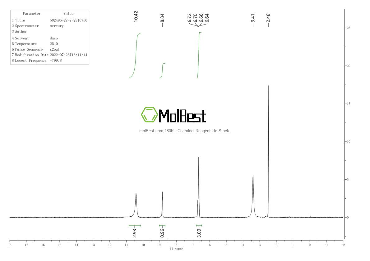 Physical sample testing spectrum (NMR) of 502496-27-7